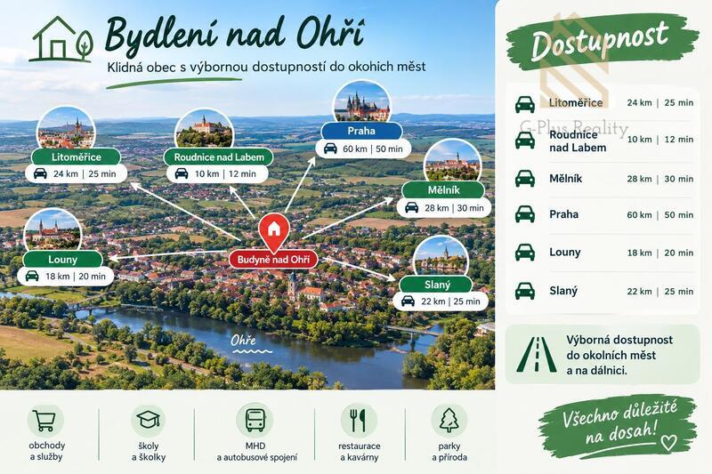 Prodej, rodinný dům, 3+1, Budyně nad Ohří - ul. Masarykovo náměstí
