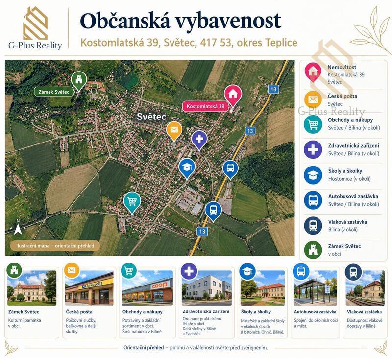 Prodej, rodinného domu 450m2, pozemek 623m2, Kostomlatská, Světec