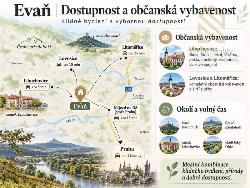 Prodej, rodinného domu 2+1, 53 m2, pozemek 230 m2, obec Evaň okres Litoměřice